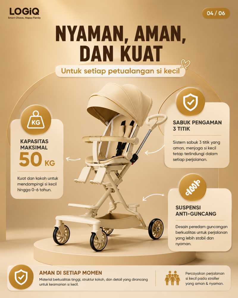 Contoh hasil Carousel Maker set 9, slide 4